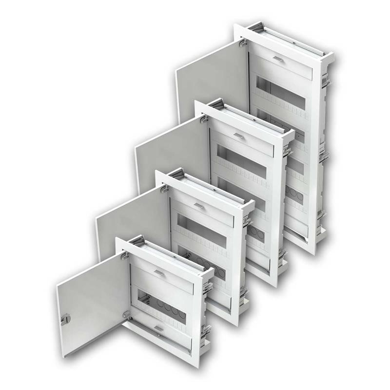 Sicherungskasten, Elektroverteiler, Stromverteilerschrank
